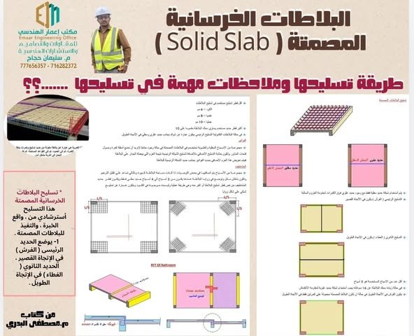 *#مكتب إعمار الهندسي للمقاولات والتصاميم والإستشارات  الهندسيه* *#إعمار عنوان البناء والتشييد* *نبني الحاضر برؤية المستقبل* *#نبني فكره نصنع واقع*